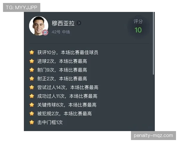 穆西亚拉的战术价值为何未能完全转化为实际表现？