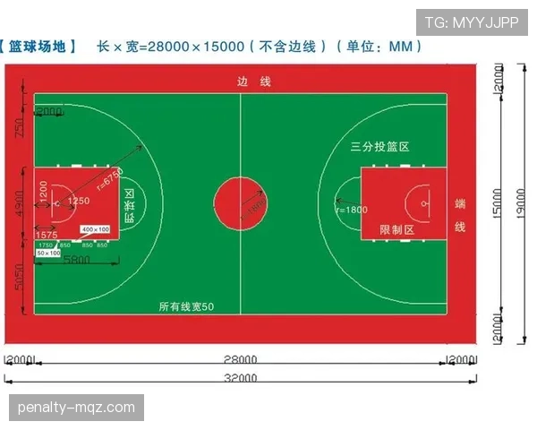 解读篮球中“着地空间规则”与对球员落地安全的重要影响 解读篮球中“着地空间规则”与对球员落地安全的重要影响
