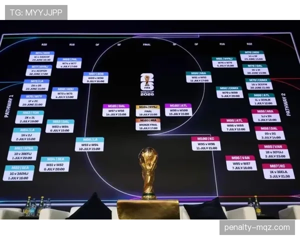 2026世界杯F组积分变化:末轮后排名正式确定 2026世界杯F组积分变化:末轮后排名正式确定